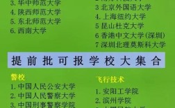 提前招生的學校有哪些
