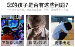 2025年駐馬店西平青少年封閉學(xué)校排行榜TOP10