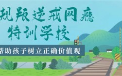  閘北區(qū)不良少年叛逆矯正特訓(xùn)基地排名甄選名單