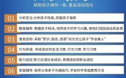 湖北省武漢市不良少年管教學(xué)校（推薦十所學(xué)校）