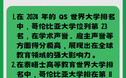 哥大世界排名哥倫比亞大學(xué)世界排名