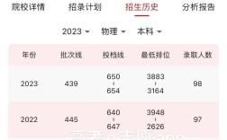 上海同濟大學分數線