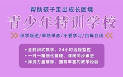  濱州鄒平問題少年糾正學校排名甄選名單