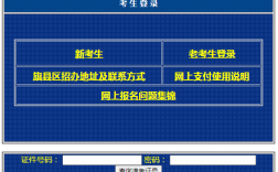 自考專科報名入口官網