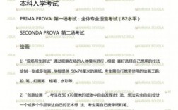 佛羅倫薩美院入學條件