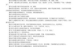 巴高望上的解釋_近義詞_反義詞
