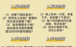 自考的人多嗎