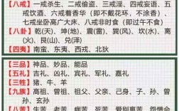 六畜不安的解釋_近義詞_反義詞