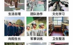  無(wú)錫-正規(guī)青少年管教戒網(wǎng)癮厭學(xué)矯正學(xué)校排名推薦