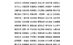 赤口白舌是什么意思_近義詞_來源