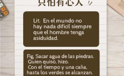 天下無難事，只怕有心人的解釋_近義詞_反義詞