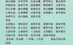 傲賢慢士是什么意思_近義詞_來源