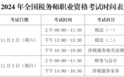2024年吉林稅務(wù)師考試成績(jī)?cè)趺床樵?xún)（附官網(wǎng)入口+流程）