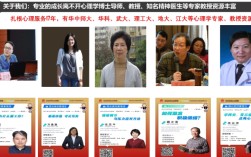 湖北黃石青少年戒網癮、叛逆封閉式學校