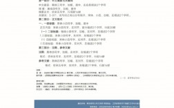 自考論文去哪