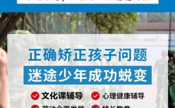 2025河南國內叛逆問題孩子特訓學校精選指南