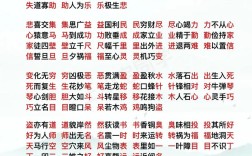 百端待舉是什么意思_近義詞_來源