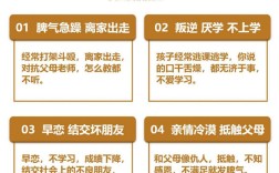 湖北武漢市江岸區(qū)孩子不聽話管不住全封閉特訓(xùn)學(xué)校：可免費到校參觀