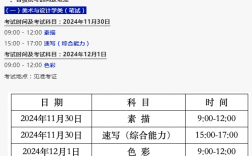 2025年內蒙古藝術統考考試時間 具體幾月幾日