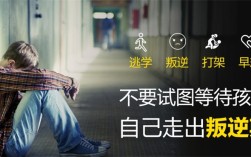 盤點2025年湖北鄂州地區十大正規能解決叛逆少年的戒網癮學校名單