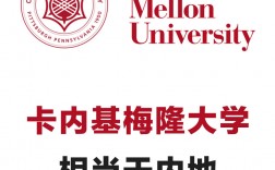 卡內(nèi)基梅隆相當(dāng)于國(guó)內(nèi)什么大學(xué)