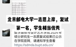 北京郵電大學考研好考嗎？復試刷人厲害嗎？