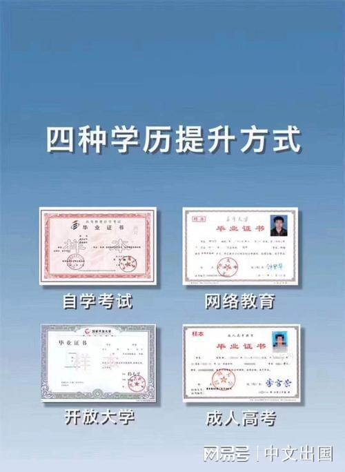 初中文憑可以考大專嗎(只有初中學(xué)歷怎么考大專)-圖1