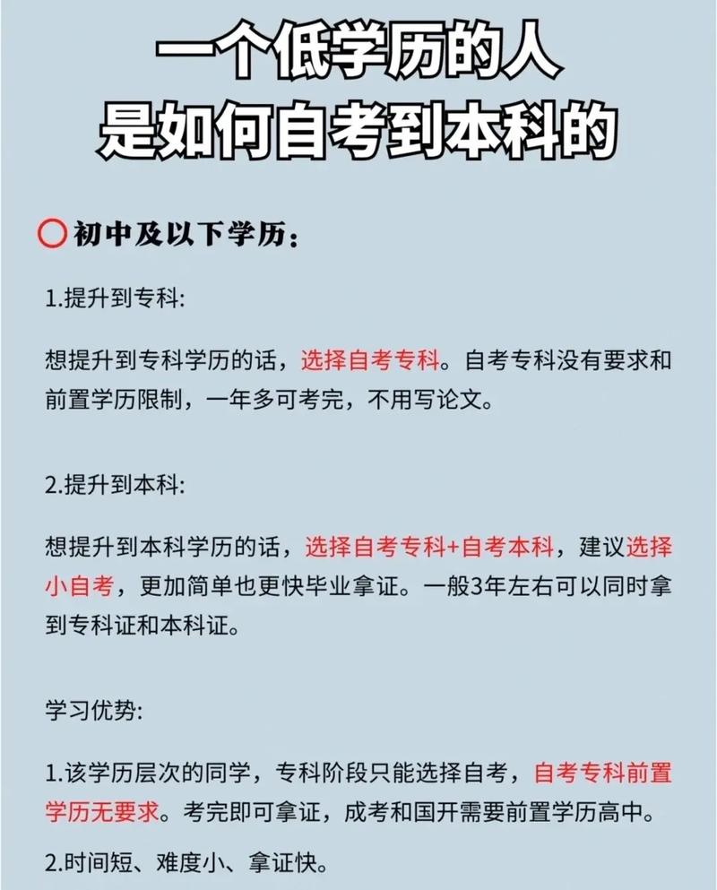 本科畢業(yè)怎么提升學(xué)歷(提升本科學(xué)歷有幾種方式)-圖1