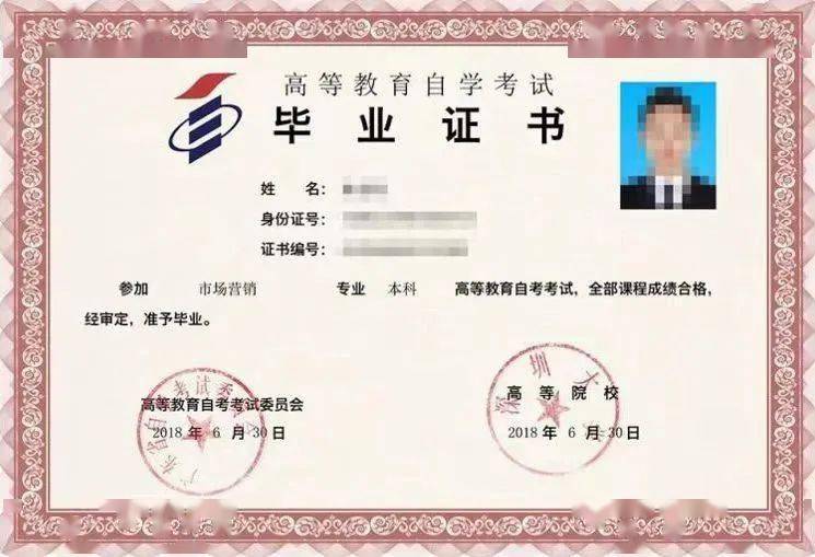 想要個大專文憑哪種最快(急需一個大專文憑多少天)-圖1
