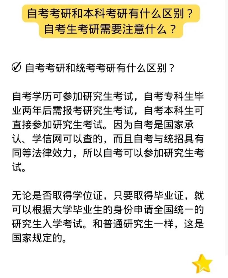自考本科考研要求-圖1
