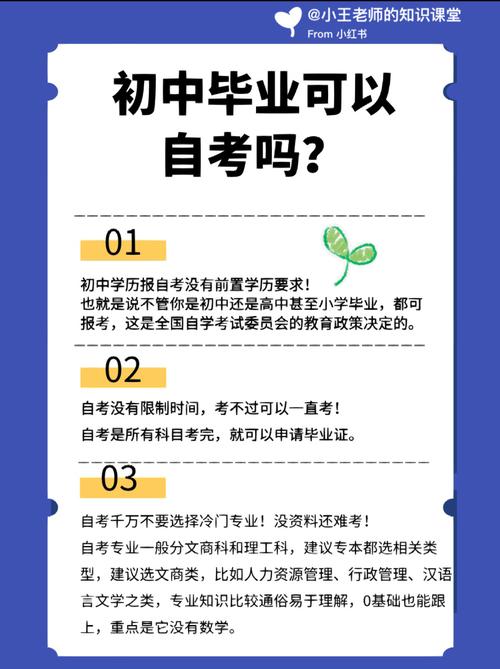 本人初中畢業(yè)想自考本科-圖1