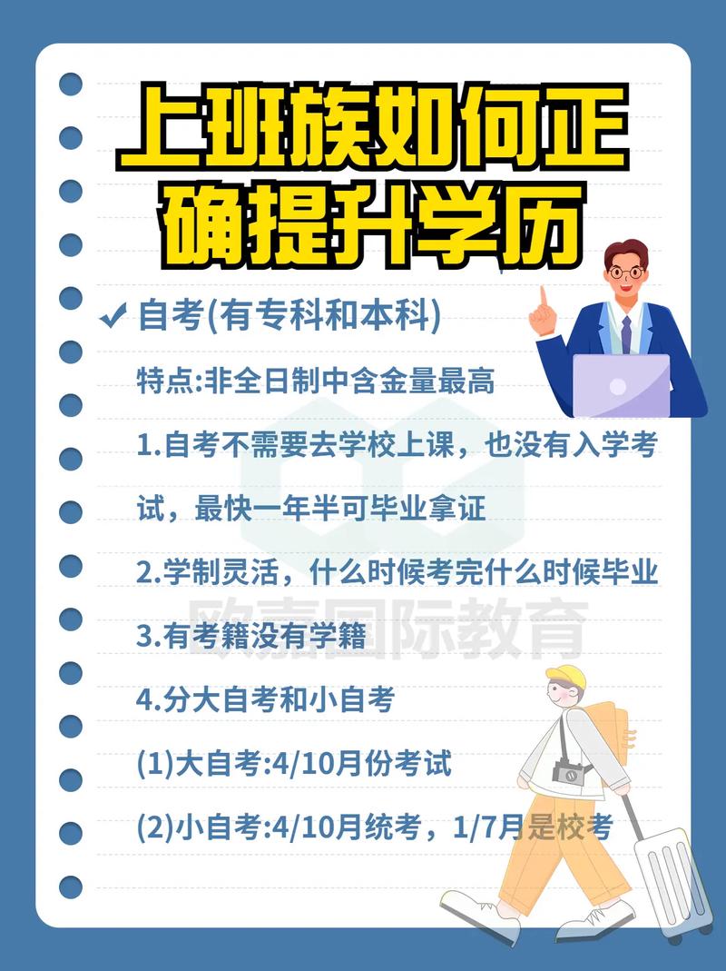 上班族初中畢業(yè)想提高學(xué)歷-圖1