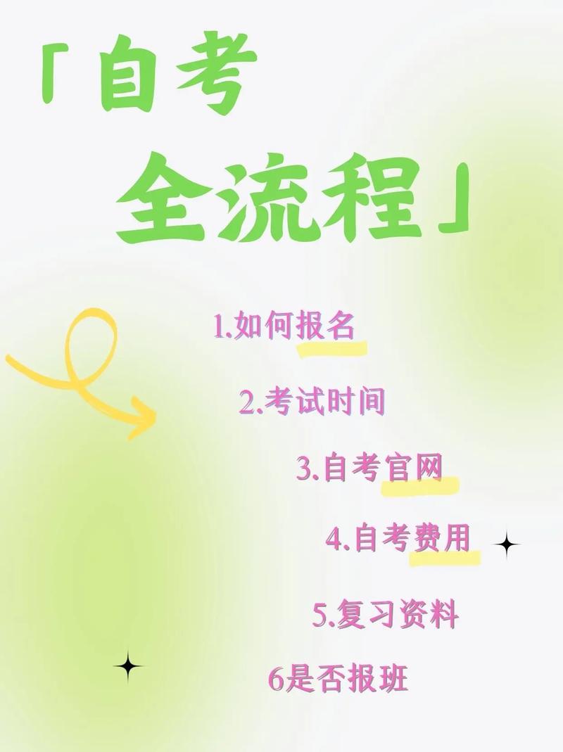 如何報(bào)名自考本科怎樣自考本科-圖1
