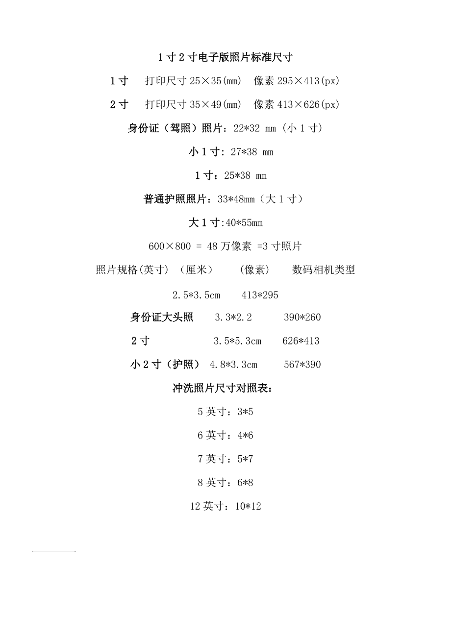 二建照片尺寸要求(2寸證件照標準尺寸)-圖1