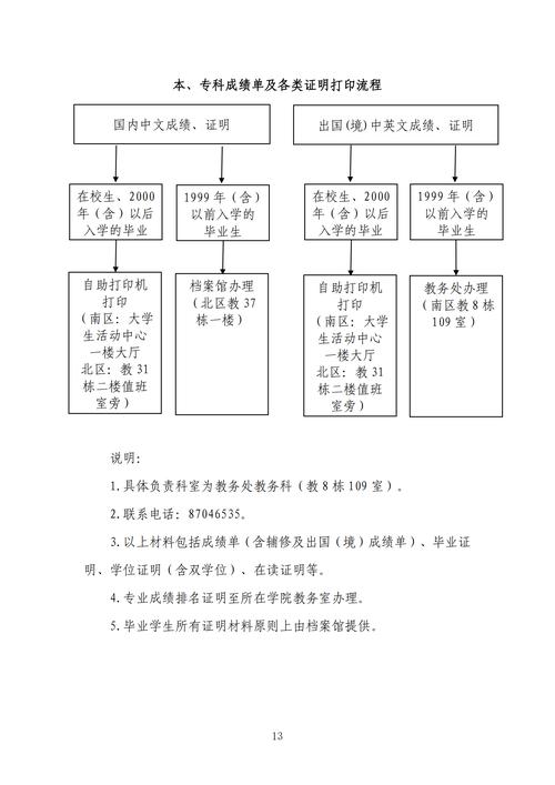 大學(xué)預(yù)科班報(bào)考條件(張雪峰談民族預(yù)科班)-圖1