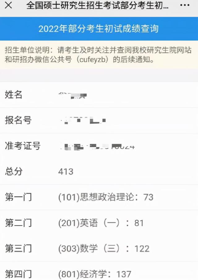 本科績點低毀一生-圖1