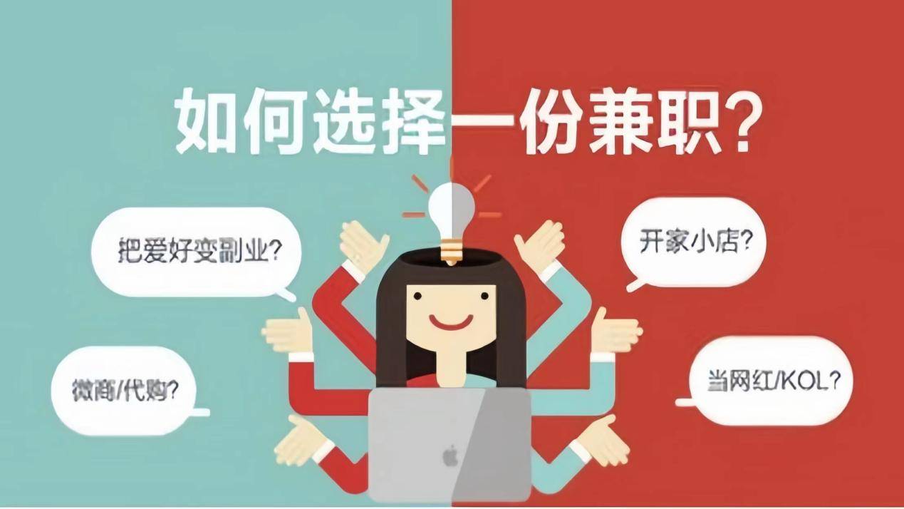 什么副業適合上班族-圖1