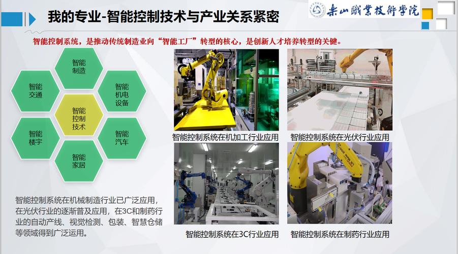 智能控制技術好就業嗎-圖1