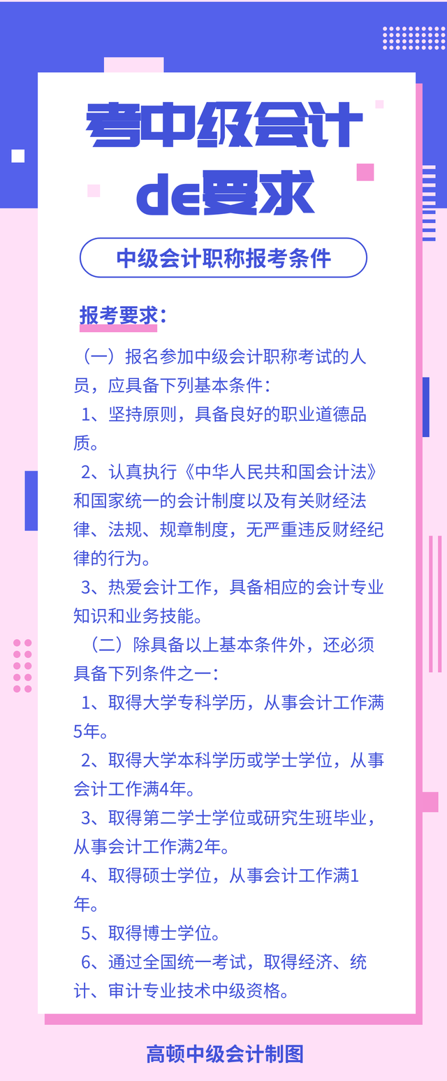 管理會計師報名條件-圖1