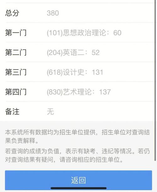 集美大學研究生太難考了(張雪峰評價集美大學)-圖1