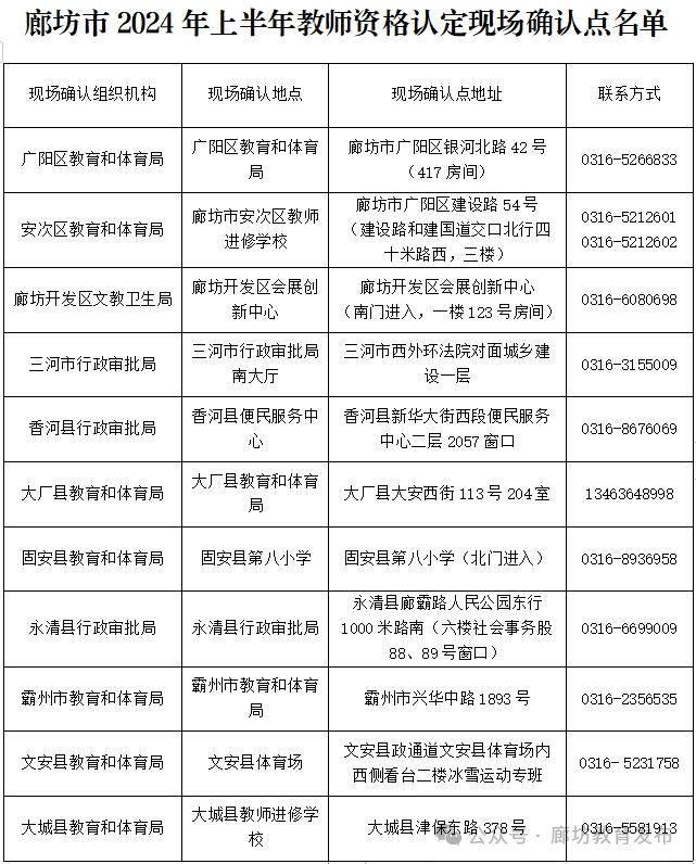 教師資格證一年認定幾次-圖1
