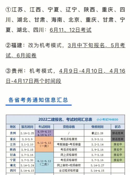今年二建什么時候開始考試-圖1