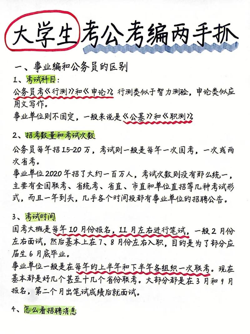 專科可以考公務(wù)員考試嗎-圖1