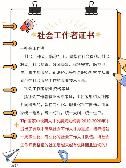 社會工作師證含金量-圖1