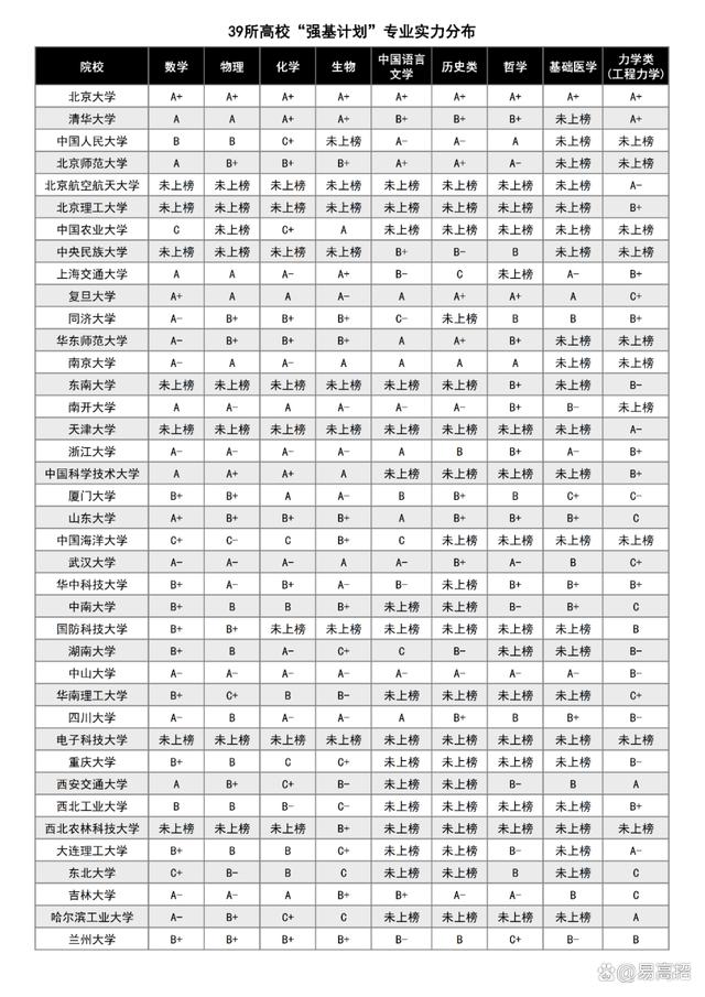 考古專業(yè)就業(yè)前景怎么樣-圖1