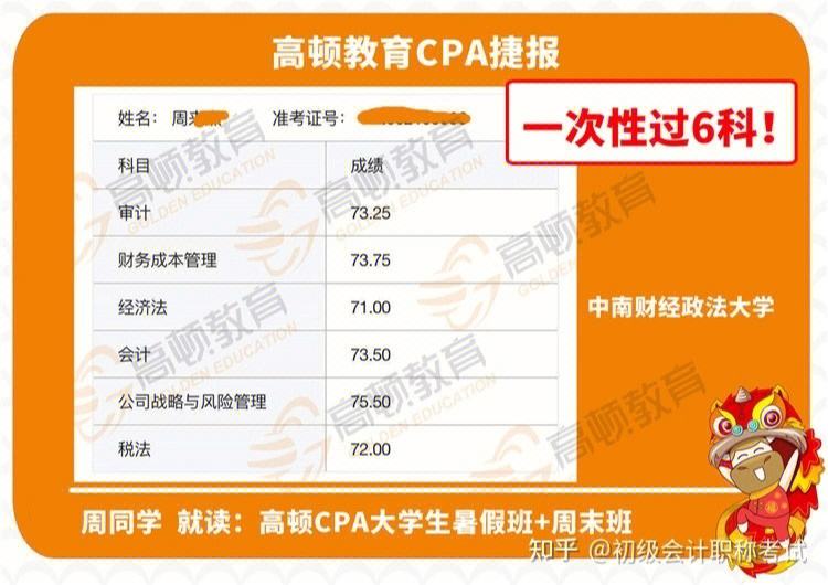 cpa報哪個培訓班-圖1