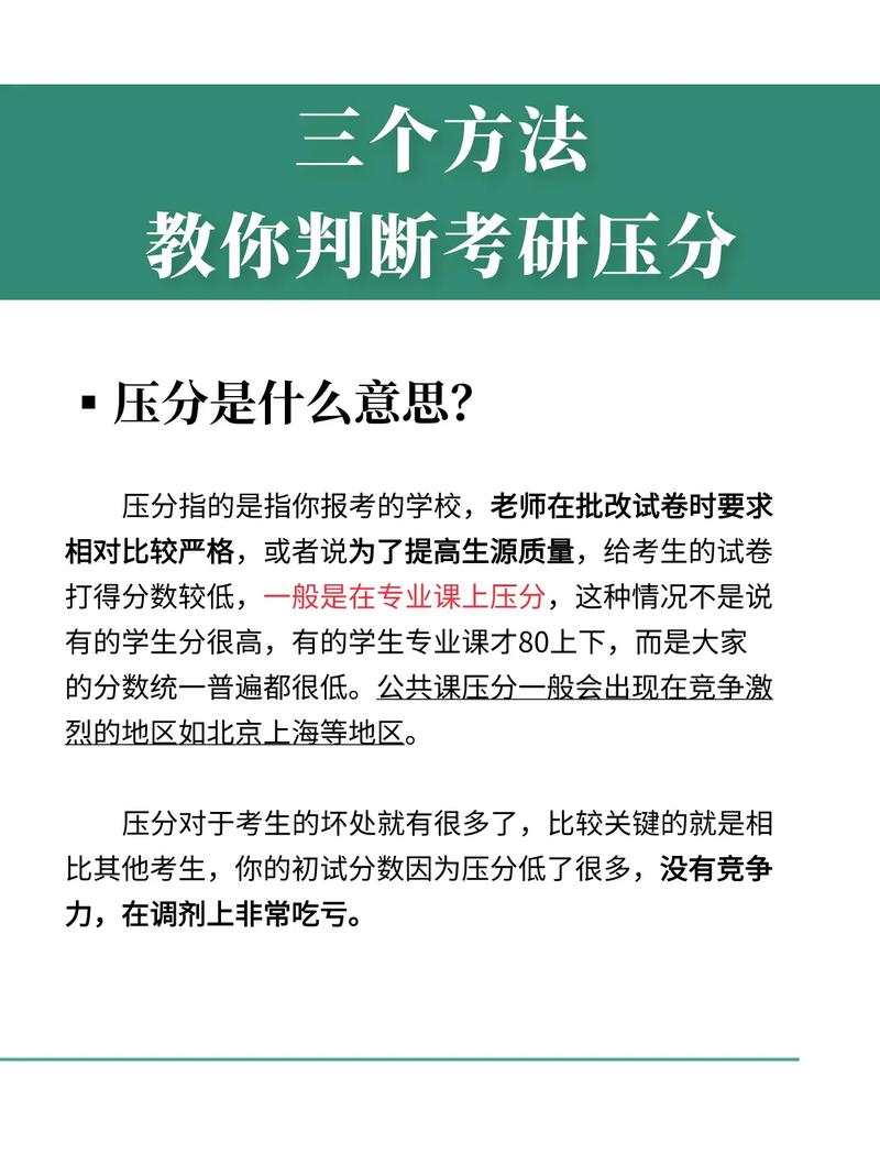 考研壓分是什么意思-圖1
