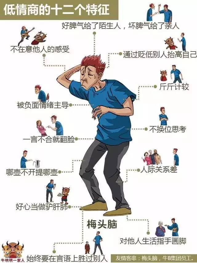 低情商的人具有如下特點-圖1