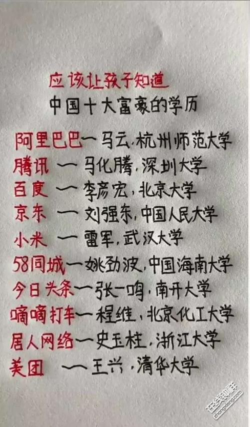 中國最高學歷是研究生還是博士-圖1