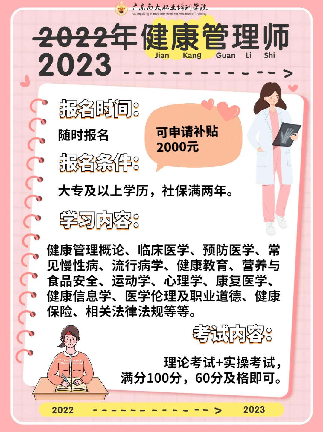 健康管理師報(bào)名費(fèi)多少-圖1